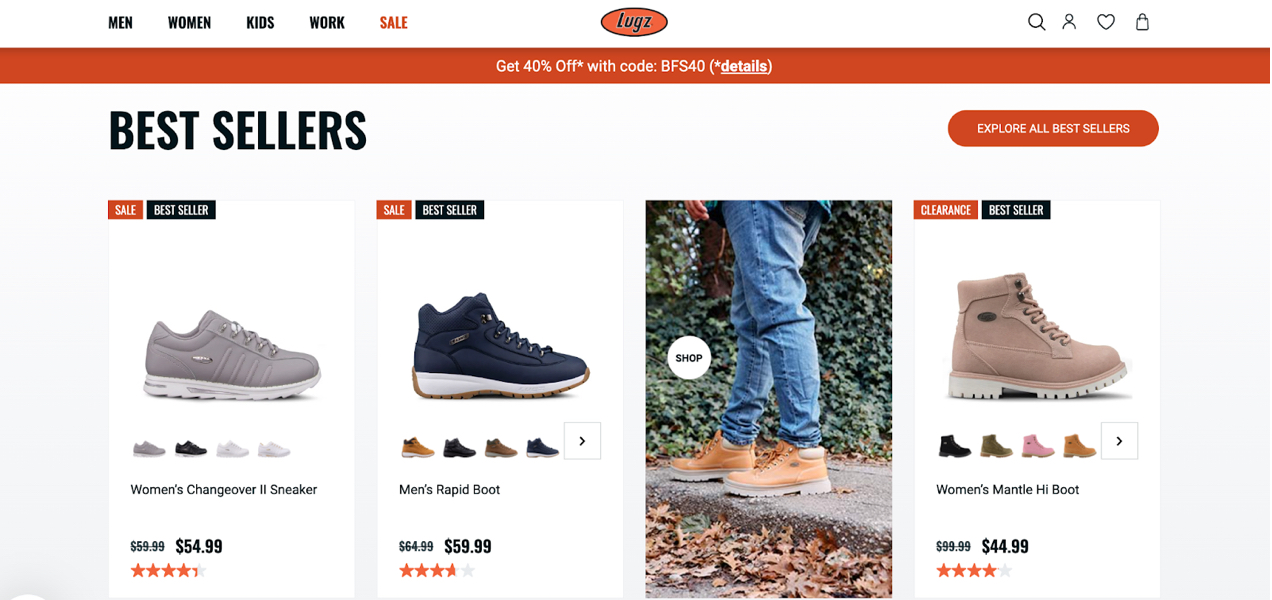 Ecommerce analytics Key metrics to grow your online store - eCommerce analytics: Key metrics to grow your online store
